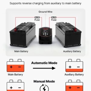 dual battery isolator kit, 12v 300 amp, manual and automatic vsr voltage sensitive relay with voltmeter, lcd screen, smart battery isolator, compatible with lead acid batteries, for utv, atv