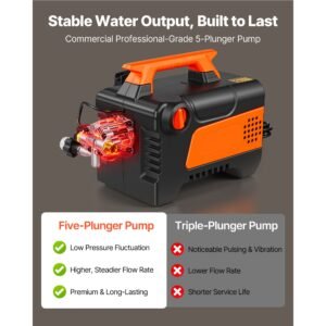 electric pressure washer, 1958 max psi 2.5 max gpm, portable power washer with 4 nozzles, metal extension wand, commercial grade 5 piston plunger pump, high pressure for cars,driveways,patios