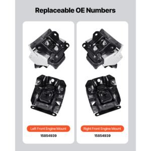 engine motor mount kit replacement, set of 2, compatible with 2007–2013 chevrolet silverado 1500 5.3l v8, replace oe# a5365, a5365, secure support, left and right front mounts