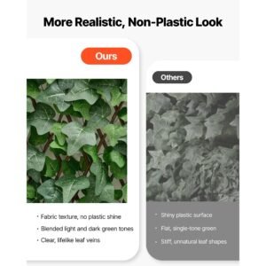 expandable fence privacy screen, 25 x 126 in expand artificial plant wall, realistic artificial ivy panel with 50 zip ties, decorative faux greenery backdrop hedges for balcony patio outdoor