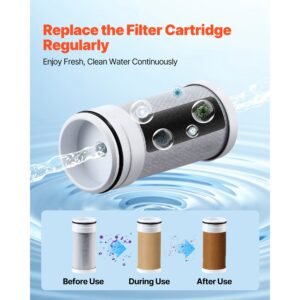 faucet filter replacement, 3 pack water filter cartridge, 5 layer high efficiency filtration, 3 month value and 317 gal lifespan / filter, compatible with models 8807 & 8811 filtration system