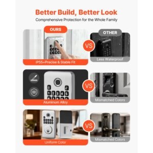 fingerprint door lock, electronic biometric deadbolt with pioneering easy grip design, auto locking, one time code, anti peeking password, keyless entry door lock for home, apartment, silver