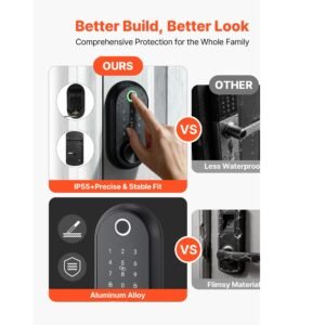 fingerprint door lock, electronic biometric deadbolt with touchscreen, auto locking, one time code, anti peeking password, keyless entry door lock with ic cards, for home, apartment, matte black
