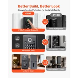 fingerprint door lock set, electronic biometric deadbolt keyless entry door lock with handle, pioneering easy grip design, auto locking, one time code, anti peeking password, matte black
