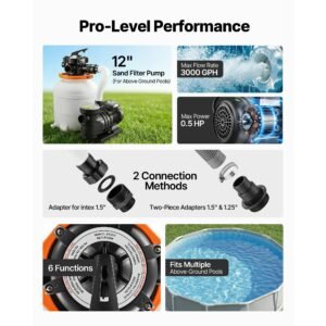 flashpure sand filter pump, 12 in for above ground pool, 0.5 hp 3000 gph, swimming pool filter system with timer, 6x faster filtration, media installed, leak resistant, ready to use out of box