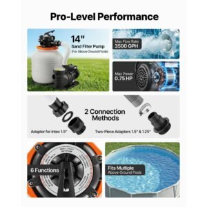 flashpure sand filter pump, 14 in for above ground pool, 0.75 hp 3500 gph, swimming pool filter system with timer, 6x faster filtration, media installed, leak resistant, ready to use out of box