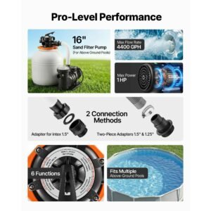 flashpure sand filter pump, 16 in for above ground pool, 1 hp 4400 gph, swimming pool filter system with timer, 6x faster filtration with media installed, leak resistant, ready to use out of box
