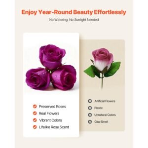 forever flowers, 27 preserved roses in heart shape box, eternal flowers immortal bouquet birthday present for women her wife mothers, anniversary, valentine's day,christmas, purple