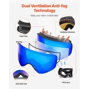 frameless ski goggles, magnet cylindrical lens with dark blue revo coating, otg anti fog snow goggles for men women, tpu frame & ventilation structure, fit for skiing, skating, snowboarding
