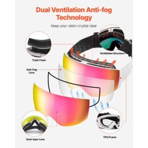 frameless ski goggles, spherical lens with pink revo coating, otg anti fog snow goggles for men women youth, tpu frame & ventilation structure, suitable for skiing, skating, snowboarding