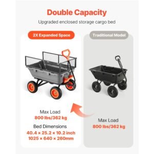 garden dump cart, 800 lbs poly dump cart, garden carts dumps wagon with storage fence, 90° quick dumps mechanism, 180° swivel wheels, 90° rotating handle, yard wagon for plants, soil, crops