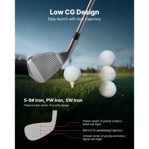 golf club set, 12 pieces men's complete golf club set right handed with 460cc #1 driver, #3 & 5 fairway wood, #4 hybrid, #5/#6/#7/#8/#9/#pw/#sw irons, l shaped putter, golf stand bag, black