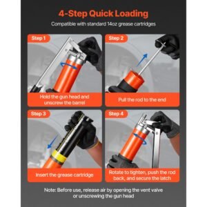 grease gun, 10000 psi high pressure, heavy duty pistol grip grease gun kit with 14 oz capacity, includes 18 inch flex hose, 1 extension rigid pipe and 1 sharp type nozzle for automotive, marine