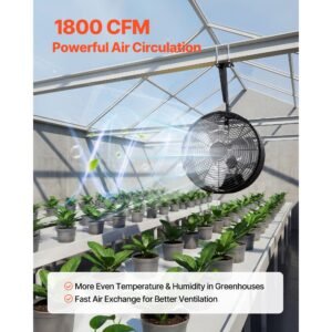 greenhouse air circulation fan, 1800 cfm powerful air circulator electric fan, 10 speeds, 3 switchable modes, lcd control, ceiling wall mount, fast ventilation for greenhouse, patio, garage