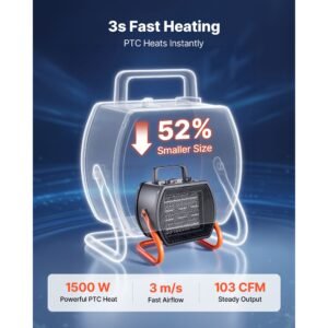 greenhouse heater, 1500w electric ptc space heater with fan, low & high heat modes, 40° adjustable angle, overheat protection, portable for grow tent, small greenhouse, flower room, home office