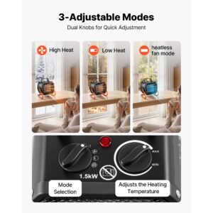 greenhouse heater, 1500w electric ptc space heater with fan, low & high heat modes, 40° adjustable angle, overheat protection, portable for grow tent, small greenhouse, flower room, home office
