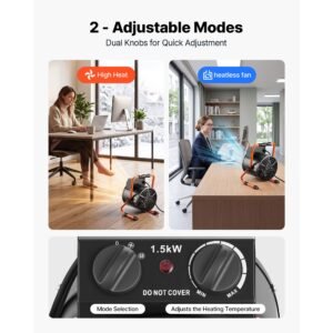 greenhouse heater, 1500w electric space heater with thermostat, fan & high heat modes, 25° adjustable angle, ipx4 & overheat protection, for grow tent, greenhouse, flower room, home office