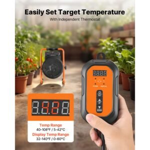 greenhouse heater, 1500w electric space heater with thermostat, fan & high heat modes, 25° adjustable angle, ipx4 & overheat protection, for grow tent, greenhouse, flower room, home office