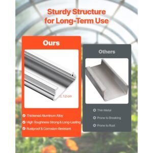 greenhouse spring wire and lock channel, 10 packs 6.56 ft pvc coated wiggle wire & aluminum alloy channel bundle kit with included screws, 0.05 in thickened, poly film & shade cloth attachments