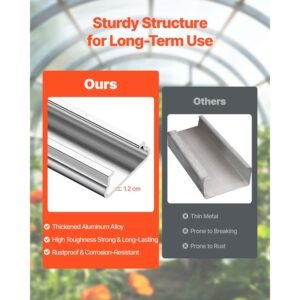 greenhouse spring wire and lock channel, 20 packs 6.56 ft pvc coated wiggle wire & aluminum alloy channel bundle kit with included screws, 0.05 in thickened, poly film & shade cloth attachments