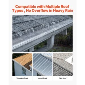 gutter guard, 6 in aluminum gutter cover with stainless steel micro mesh, heavy duty 100ft length, 0.04in thick, leaf guard for debris and pine needles, easy diy install, screws included, 20 pcs