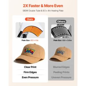 hat heat press machine, 8.5 x 4 in large heating plate, with caps stretcher, precise temperature & time control, heat press for hats and caps, for htv iron on and sublimation projects, white