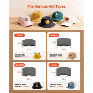 hat heat press machine, with 4 interchangeable platens and caps stretcher, precise temperature & time control, heat press for hats and caps, for htv iron on and sublimation projects, white
