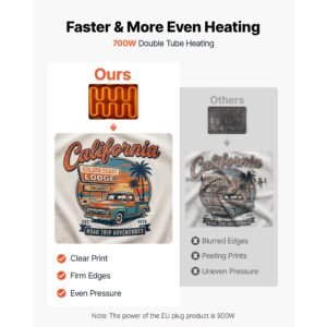 heat press machine 12 x 10 in sublimation press machine swing away, heat up fast and even, digital precise time and temperature control, for t shirts, canvas tote bag, pillowcases, socks