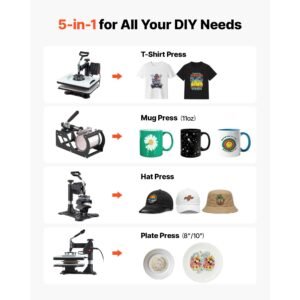 heat press machine 12 x 15 in 5 in 1 combo sublimation press machine, heat up fast and even, digital precise time and temp control, multi function, for t shirts, mugs, tumblers, caps, plates