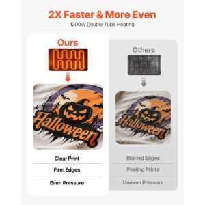 heat press machine, 15 x 15 in, 2 in 1 multifunction, 360° swing away, 1200w double tube fast and even heating, digital precise control, sublimation press machine for t shirts, hats, caps