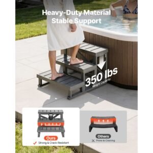 hot tub steps 3 step spa stairs 27.5 in wide step ladder outdoor, 350 lbs capacity, sturdy hips plastic, non slip foot pads, easy assembly, stable access for pool, rv, home patio and backyard