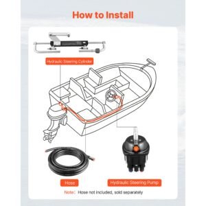 hydraulic steering kit, 90 hp, hydraulic steering helm pump & cylinder, with 6.9 mpa/1000 psi max working pressure, aluminum alloy housing, check valve, for outboards fishing boats sailboats