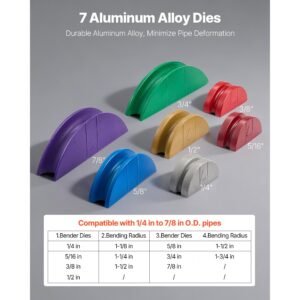 hydraulic tubing bender kit, 1/4 to 7/8 inch, copper tube pipe bender, forward/reverse hvac bending tool, with 7 color aluminium alloy dies, for hvac air conditioning refrigeration auto repair