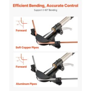 hydraulic tubing bender kit, 1/4 to 7/8 inch, copper tube pipe bender, hvac bending tool set, 90° bend, with 7 aluminium alloy dies, for hvac air conditioning refrigeration automotive repair