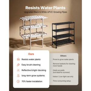 hydroponics growing system kit, 3 tier 108 sites upvc pipe hydroponic grow kit with timed irrigation, sun & light blocking pipes, indoor home garden vegetable planting grow kits for fruit herb