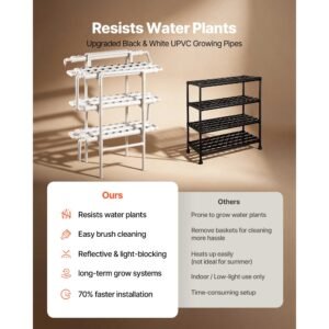 hydroponics growing system kit, 3 tier 90 sites upvc pipe hydroponic grow kit with timed irrigation, sun & light blocking pipes, indoor home garden vegetable planting grow kits for fruit herb