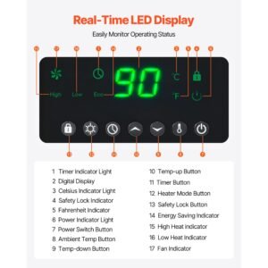 infrared heater, 1500w electric space heater with remote control, led screen & 24h timer, multiple temperature adjustable for patio bedroom,living room,studio,dining room