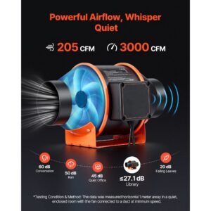 inline duct fan, 205 cfm 4 inch ec motor exhaust ventilation fan with 10 speed, pwm controller, app control, temperature humidity sensor, cooling for grow tent, indoor gardening, hydroponics