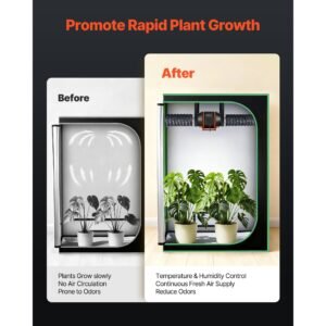 inline duct fan, 402 cfm 6 inch ec motor ventilation fan with 3 speed circulation, 10 speed pwm controller, timer controlled operation, cooling for grow tents, indoor gardening, hydroponics