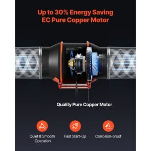inline duct fan, 402 cfm 6 inch ec motor ventilation fan with 3 speed circulation, 10 speed pwm controller, timer controlled operation, cooling for grow tents, indoor gardening, hydroponics