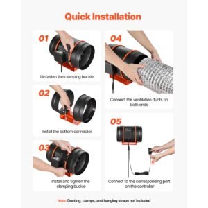 inline duct fan, 807 cfm 8 inch ec motor ventilation fan with 3 speed circulation, 10 speed pwm controller, timer controlled operation, cooling for grow tents, indoor gardening, hydroponics