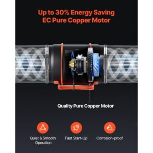 inline duct fan kit carbon filter, 807 cfm 8 inch ec motor exhaust ventilation fan with 10 speed, pwm controller, app control, timer, cooling for grow tent, indoor gardening, hydroponics
