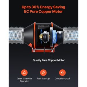 inline duct fan kit with carbon filter, 205 cfm 4 inch ec motor ventilation fan with 3 speed circulation, 10 speed pwm controller, timer, cooling for grow tents, indoor gardening, hydroponics