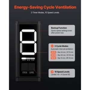 inline duct fan kit with carbon filter, 402 cfm 6 inch ec motor ventilation fan with 3 speed circulation, 10 speed pwm controller, timer, cooling for grow tents, indoor gardening, hydroponics