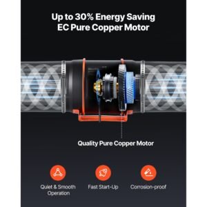 inline duct fan kit with carbon filter, 807 cfm 8 inch ec motor ventilation fan with 3 speed circulation, 10 speed pwm controller, timer, cooling for grow tents, indoor gardening, hydroponics