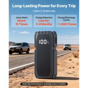 jump starter, 1500a peak, car jumper starter battery pack, 12v portable lithium battery booster, jump box power bank with 3 modes flashlight and jumper cable, for up to 6l gas/4l diesel engines