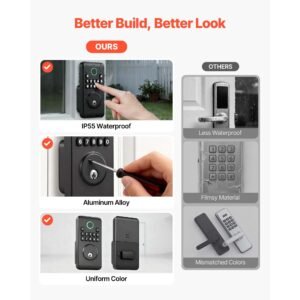 keyless entry door lock, electronic deadbolt with customizable user codes, pioneering easy grip design, keyed entry, auto lock, anti peeking password, backlit keypad, for home, matte black