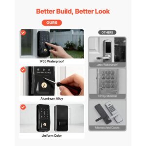keyless entry door lock, touchpad electronic deadbolt with ic card, customizable user codes, keyed entry, auto lock, anti peeking password, backlit, easy installation, for home, matte black