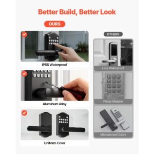keyless entry door lock with handle, electronic lever door handle with keypad, customizable user codes, keyed entry, auto lock, anti peeking password, backlit keypad, for home, matte black