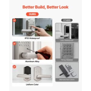 keyless entry door lock with handle, electronic lever door handle with keypad, customizable user codes, keyed entry, auto lock, anti peeking password, backlit keypad, for home, satin nickel